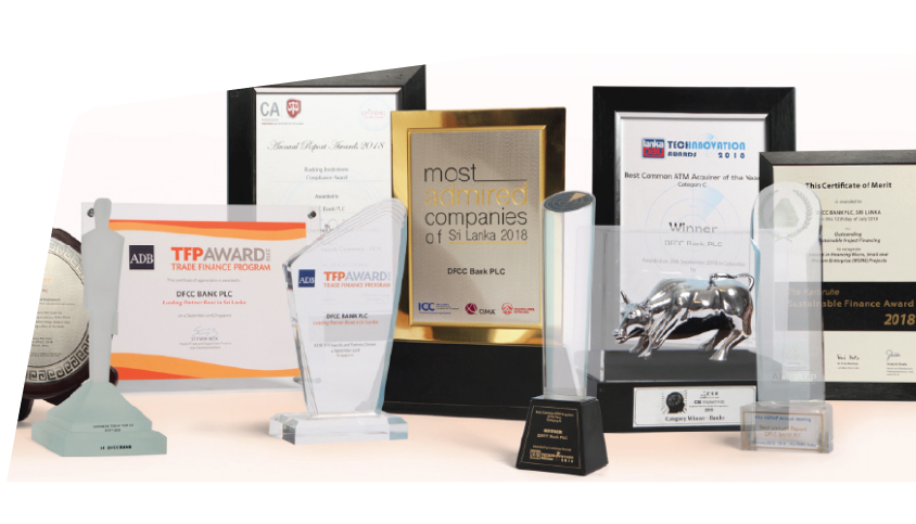 Awards & Recognition